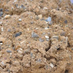 Aggregate Supplies